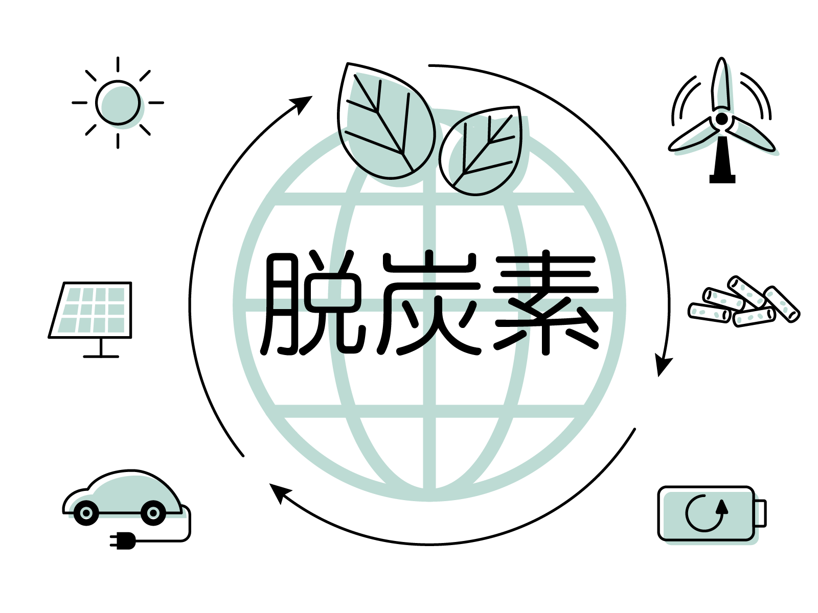 about-renewable-energy-image