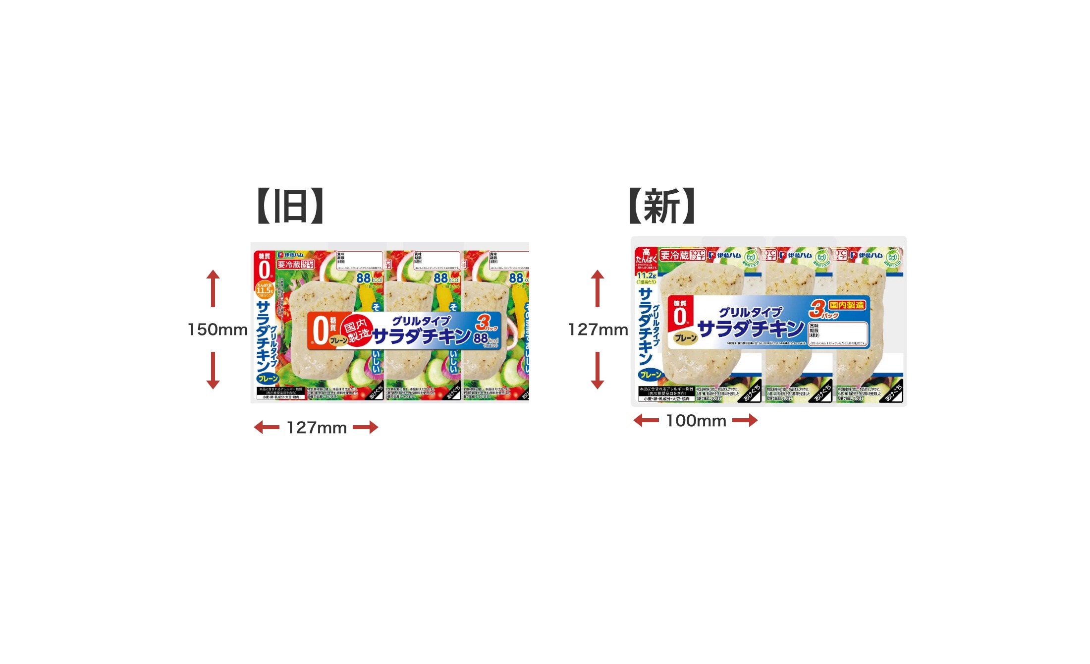 significant-reduction-in-plastic-usage